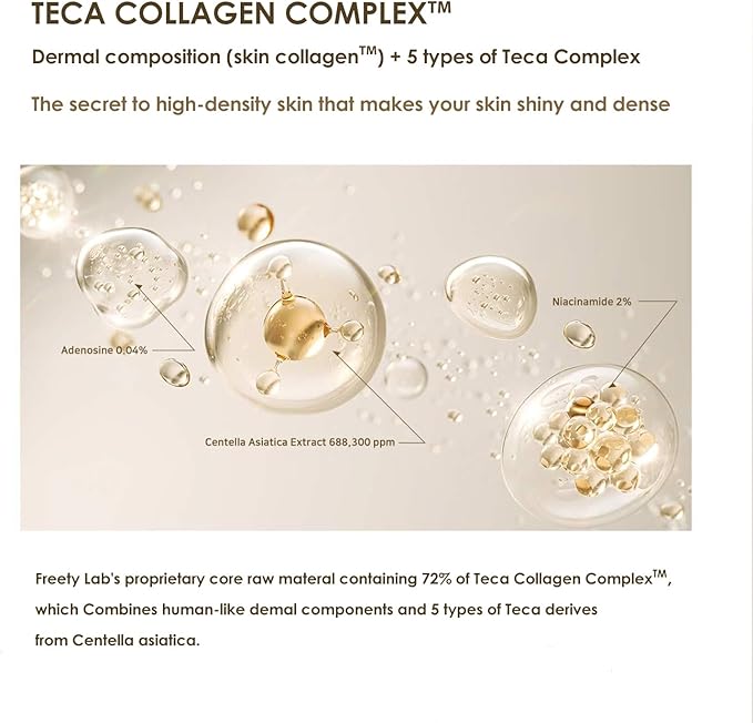 TECA Toning Essence, Centella Asiatica Extract Hydrating Toner, Korean Anti-Aging Skin Care, 4.05 Fl oz