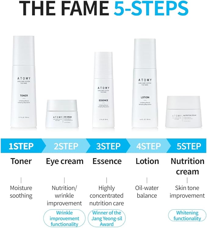 A.t.o.m.y The Fame Skin Care System 5-Step Set (Toner 150 mL, Eye Cream 40 mL, Essence 50 mL, Lotion 135 mL, Nutrition Cream 50 mL) — Premium K-Beauty Routine
