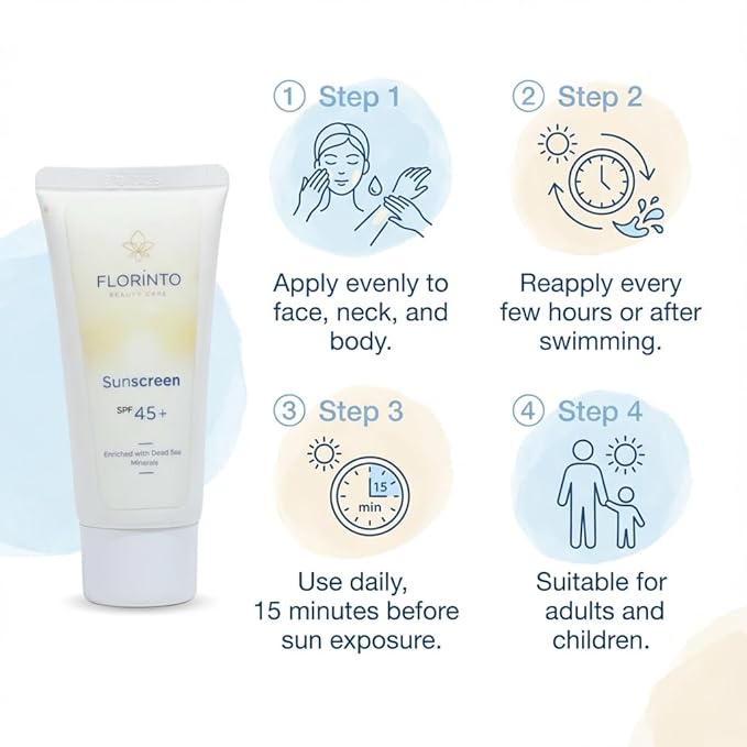 FLORÍNTO Sunscreen – Daily Moisturizing Sun Protection with Dead Sea Minerals, Aloe Vera & Vitamin E – Broad Spectrum SPF for UVA/UVB Rays – Hydrating, Non-Greasy & Gentle for All Skin Types – 50 ml