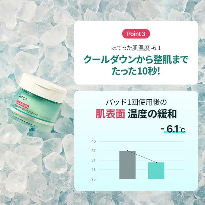 Cica PDRN Blemish Clear Toner Pad