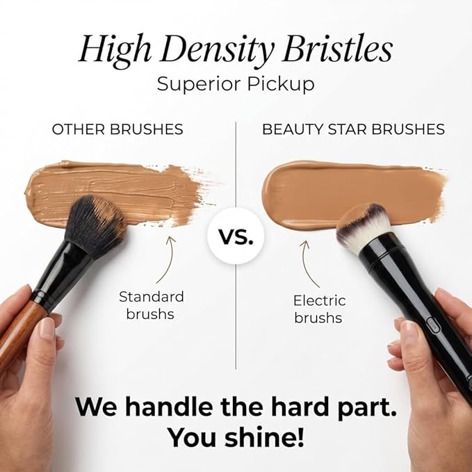 360° Rotating Makeup Brush with 2 Replaceable Brush Heads, 2 Adjustable Speeds, Fast and Smart Electric Makeup Application, Time-Saving, Valentines Day Gifts
