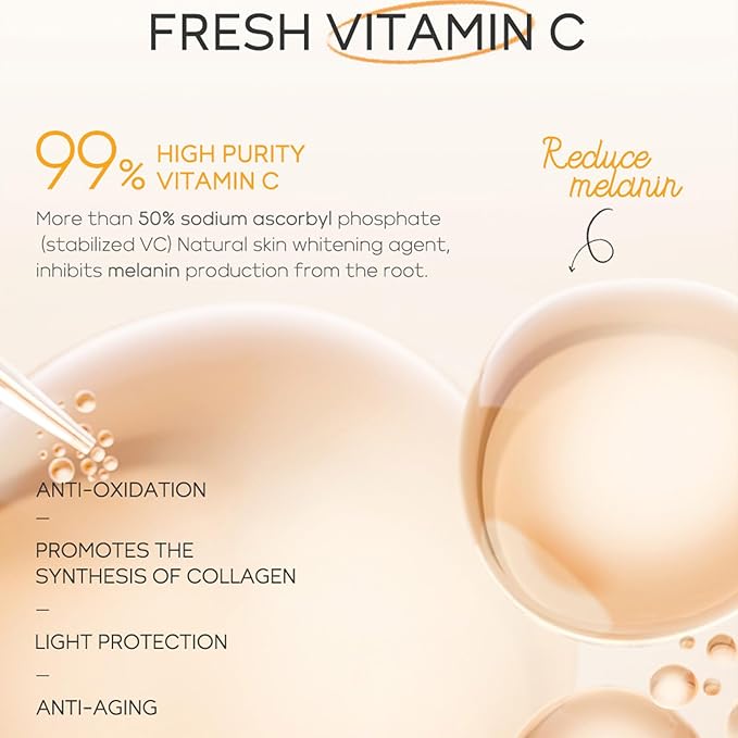 Vitamin C Skincare Set,Skincare Gifts for Women Teenage Girls,Day & Night Skincare Gift Set Skin Care Sets & kits - Cleanser, Toner, Face Serum, Face Cream, And Eye Cream(5 PCS)