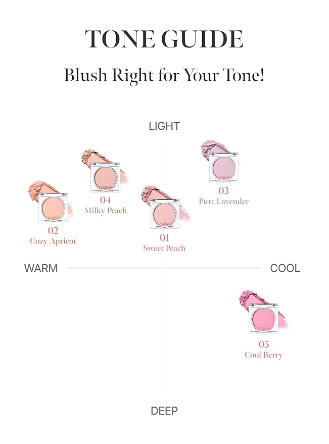 Soft Blur Cheek 05 Cool Berry, Silky Air-Blur Powder Blush for Smooth Pore Blurring Finish, Lightweight Buildable Color, Natural Radiance, Long-Lasting Wear, Soft Blush, Korean Makeup