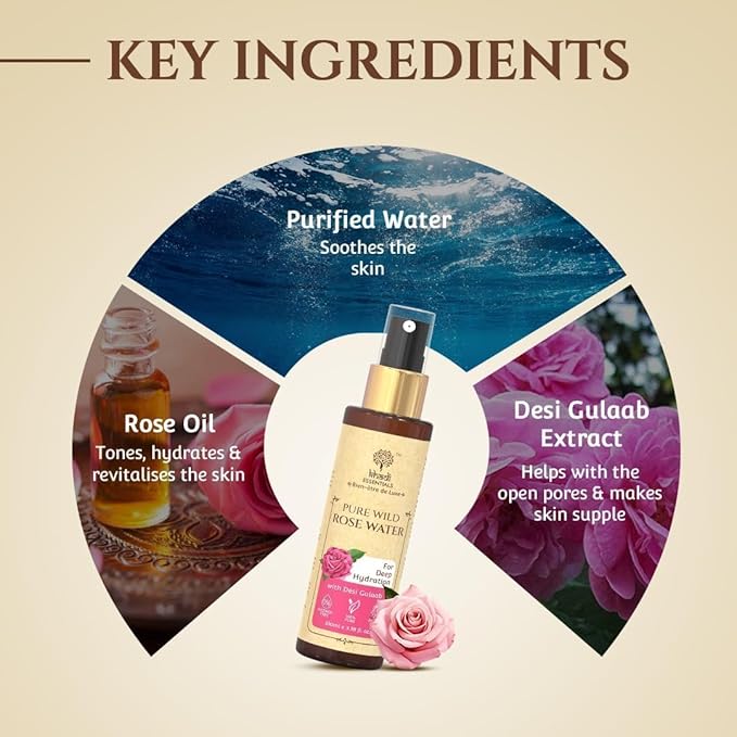 Pure Rose Water Facial Spray – Natural Hydrating Face Mist & Toner for Glowing Skin, Alcohol Free, All Skin Types