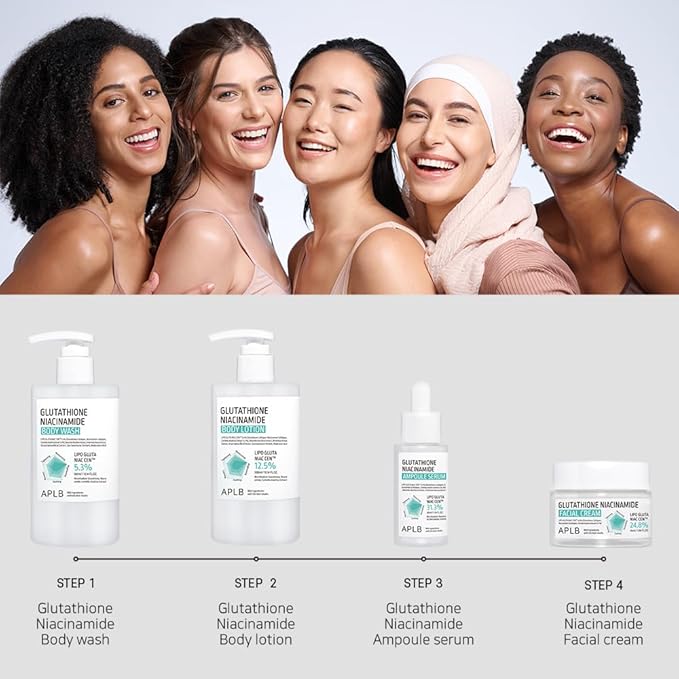APLB Glutathione Niacinamide Body Wash | LIPO GLUTA NIAC CEN™ 5.3% 10.14 FL.OZ/Korean Skincare, Gentle Ingredients for the Safety of Your Skin, Long Lasting deep Moisture for Soft Skin