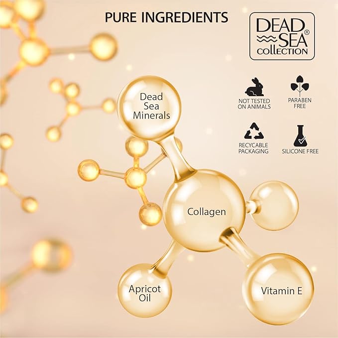 Dead Sea Collection Day Cream for Face with 3X Collagen, Dead Sea Minerals, and Vitamin E – Anti Aging Nourishing Skin Care Moisturizer to Reduce Wrinkles (1.69 fl. oz)