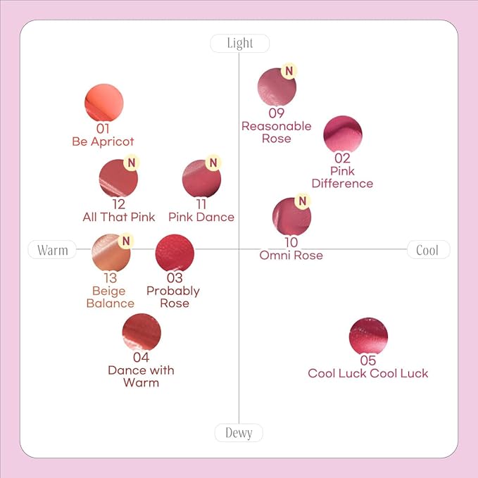 Peripera Ink Jellable Tint, Lip Stain, Korean Lip Tint, High Pigment Color, Longwear, Weightless, Moisutizing, Hydrating (013 Beige Balance)