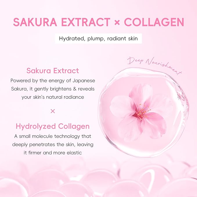 Sakura Collagen Skincare Set - 8-Piece Glass Skin Routine with Cleanser, Toner, Serum, Eye Cream, Moisturizer | Hydration, Firm, Glow for All Skin Types, Skin Care Gift Sets, for Mother's day