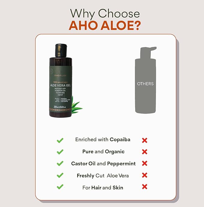 AHOALOE Pack of 3 Brazilian Aloe Vera Gel - Multipurpose Moisturizing Natural Gel with Copaiba, Castor Oil and Fresh Mint and Natural for Face, Skin and Hair - After Sun Care, Sunburn Relief 3x 8.4oz