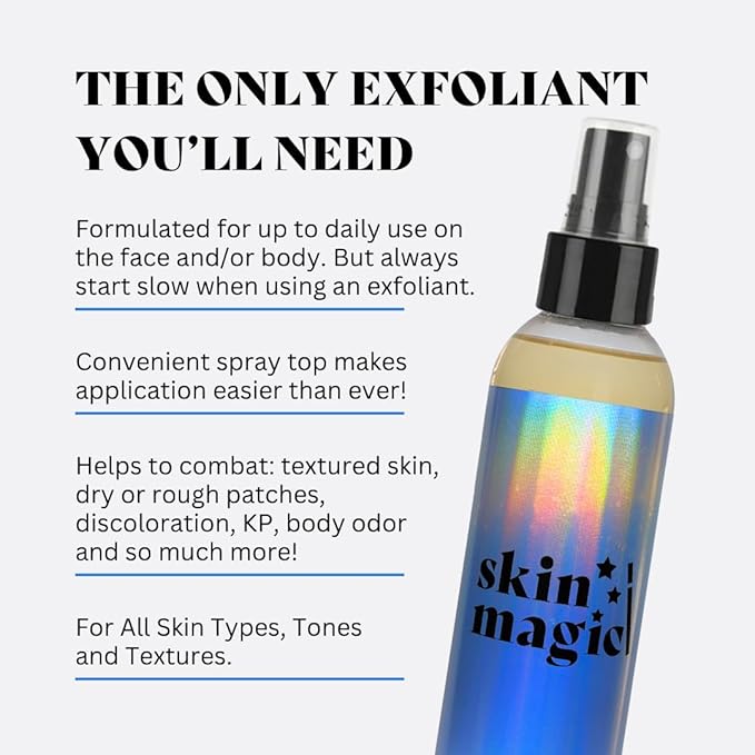 10% Glycolic Exfoliating Treatment Tonic (1oz)