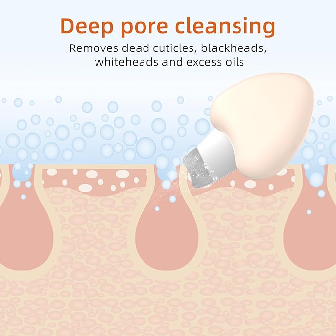 Skin Scrubber Face Scraper Tool Blackhead Remover Tool Pore Cleaner Scraper Facial Deep Cleansing Tool，Suitable for Both Men and Women