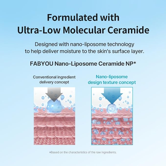 Ceramide Panthenol Barrier Support Toner 10.14 fl oz - Hydrating Facial Toner for Sensitive Skin, Barrier Repair & Soothing with 8 Types of Hyaluronic Acid, Korean Skincare
