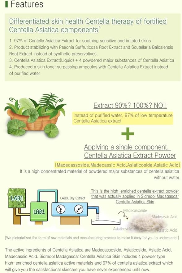 Madagascar Centella Asiatica 97% Toner 5oz Soothing K-beauty