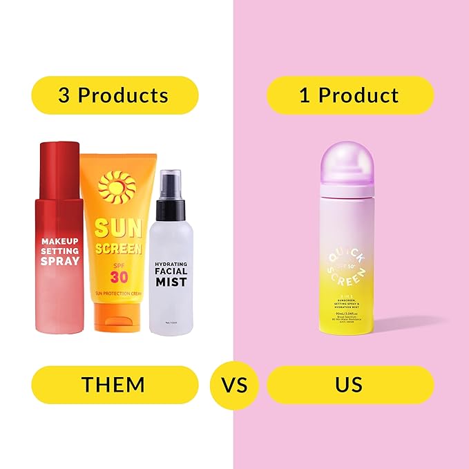 QUICK FLICK 3-in-1 SPF 50+ Sunscreen, Setting Spray & Hydration Mist | Ultra-Lightweight, Fast Absorbing & Non-Greasy | Invisible Makeup Setting Spray | No White Cast | 90 ml