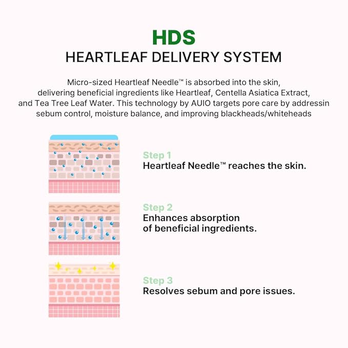 300 Sebum Control Heartleaf AGE SHOT