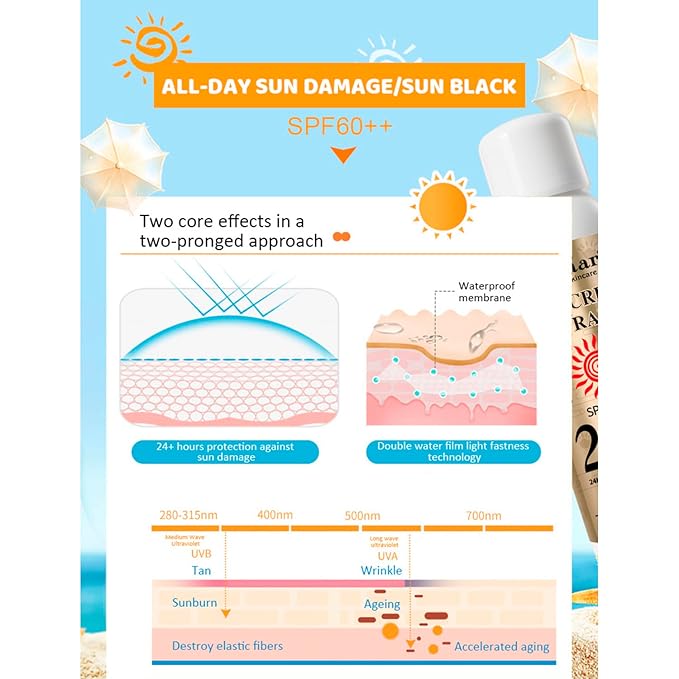 DISAAR BEAUTY Sunscreen Spray SPF60 24K Gold Nicotinamide Sunblock Spray Face Sun Protect Anti-Aging Facial Body Care 160ml 5.41fl.oz