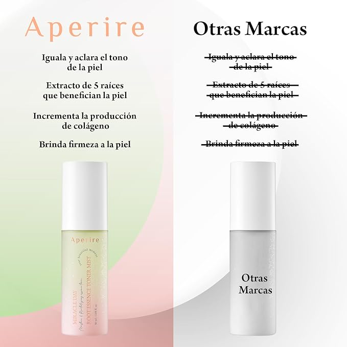 Aperire Miracle Day Root Essence Toner Mist 50ml
