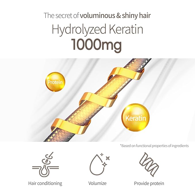 Hydrating Shampoo for Dry Hair, Nourishing Korean Hair Care, Long-Lasting White Soap Fragrance, Hydrolyzed Keratin, Paraben-Free, 16.9 fl oz