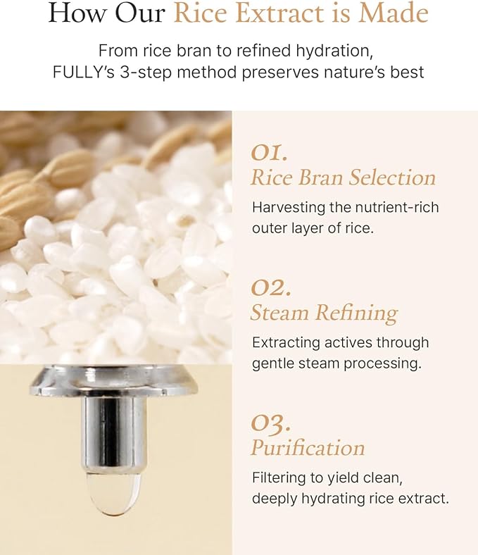 FULLY Rice Deep Glowy Moisturizing Set, Elasticity
