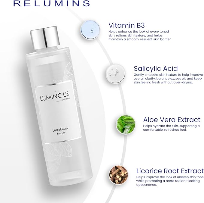 Relumins Luminous UltraGlow Toner - Oil-Control Facial Toner for Smooth, Matte Skin Texture – Refreshing Daily Toner for Clean, Balanced Complexion – Ideal for Normal to Oily Skin Types - 100mL