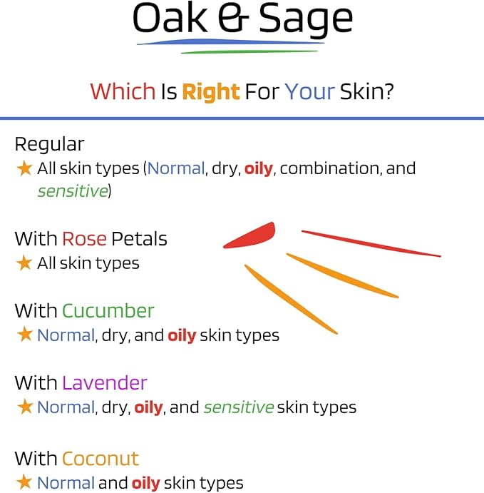 Oak & Sage Homeopathic Facial Toner Witch Hazel Unscented - 12oz Astringent, 100% Pure, No Alcohol, No Additives