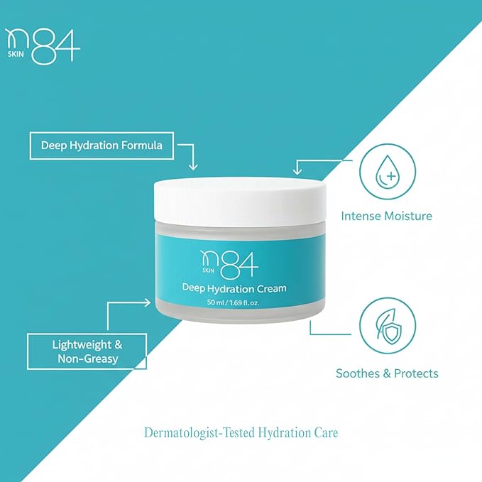 Korean Face Moisturizer with Hyaluronic Acid & Niacinamide – Deep Hydration Anti-Aging Cream for Women – Daily Face Cream for Dry Skin 50ml