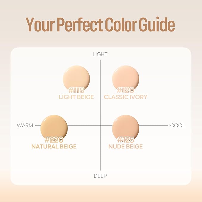 Skin Tint with SPF 40,24HR Tinted Mineral Sunscreen Serum with Zinc Oxide,Multi-use Tinted SPF Serum Foundation,Long Lasting Full Coverage Buildable Foundation-Nude Beige, 1 Fl Oz