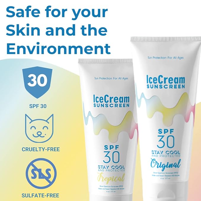 IceCream Sunscreen Original & Tropical (Pack of 2) SPF 30 Lotion, Face & Body Sunblock Moisturizer, Water & Sweat-Resistant, Reef-Friendly & Cruelty-Free