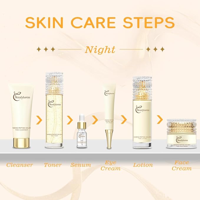 10PCS Ginseng Extract Skincare Set, Including Cleanser, Toner, Lotion, Serum, Eye Cream, Face Cream, And Tone-Up Cream, Hydration And Firming, Anti-Aging And Wrinkle, Daily Routine.