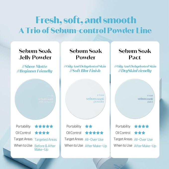 ETUDE Sebum Soak Jelly Pressed Powder makeup setting powder oil control, matte finish for oily and combination skins