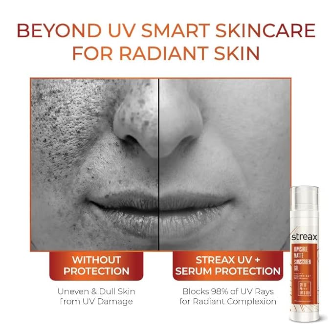 Streaaxx Invisible Matte Gel Sunscreen SPF 50 PA+++, Non-Greasy Formula for Glowing Skin with No White Cast 50ml