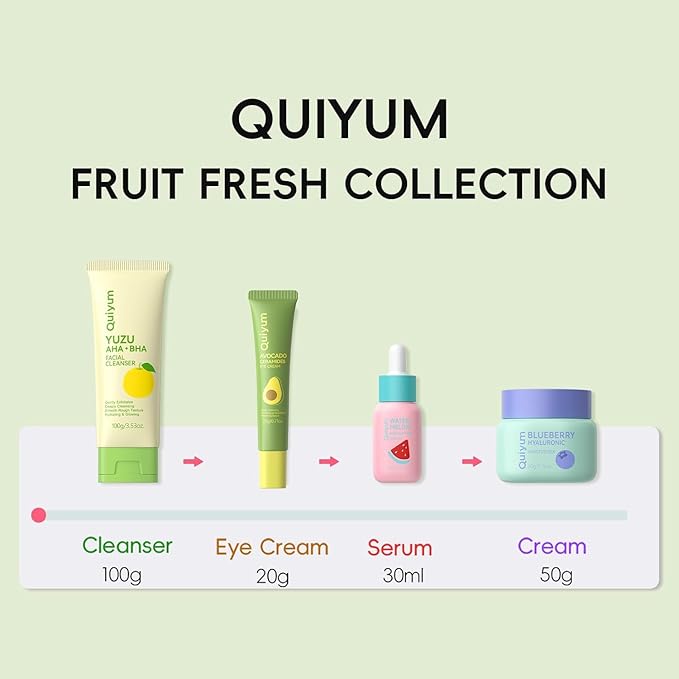 Skin Care Set, Fruit Women Birthday Christmas Beauty Gift Sets, Skin Care Kit with Cleanser, Serum, Eye Cream, Face Cream Travel Kit for Women, Gentle, Full Sizes 4pcs, Stocking Stuffers