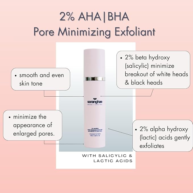 Love Saranghae AHA BHA Pore Refining Exfoliant – 2% Salicylic & Lactic Acid Liquid Toner – Smooth & Clarify Skin – Fragrance-Free, Non-Irritating, 4 fl oz