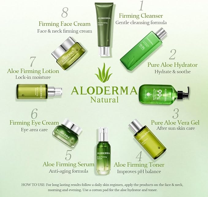 Aloderma Aloe Vera Toner Set, 2 Pieces - Hydrating, Firming Toners