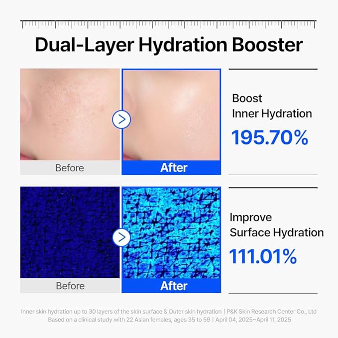 WELLAGE Real Hyaluronic Blue Ampoule 100, Korean Skincare, Fragrance Free Hyaluronic Acid Serum with Panthenol, Wild yam, Centella, Deep Hydration, Firming, Plumping, Non-Sticky, 3.38+2.54 Fl Oz