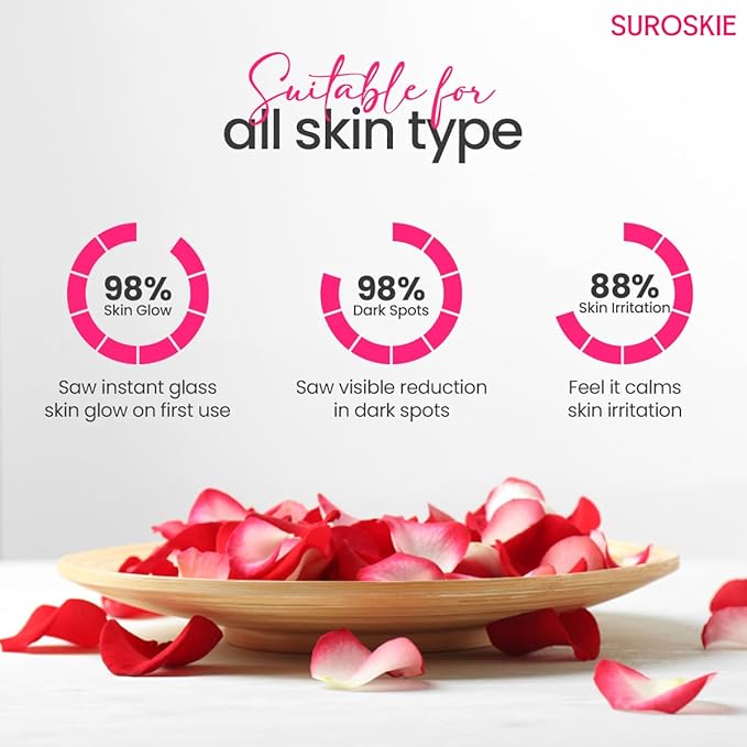 Roses Glass Skin Mist 100Ml | 2 in 1 Face Toner + Makeup Setting Spray | Rose Water for Face with Aloe Vera & Lotus | Toner for Glowing & Hydrating Skin | All Skin Types | for Men & Women