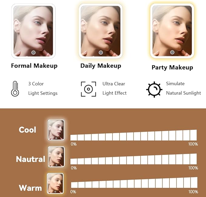 Makeup Bag with Led Mirror,Large Vanity Makeup Cases with 3 Color Setting,Portable Storage and Adjustable Dividers,for Women and Makeup Artists Cosmetic Organizer Travel Makeup Bag-Brown