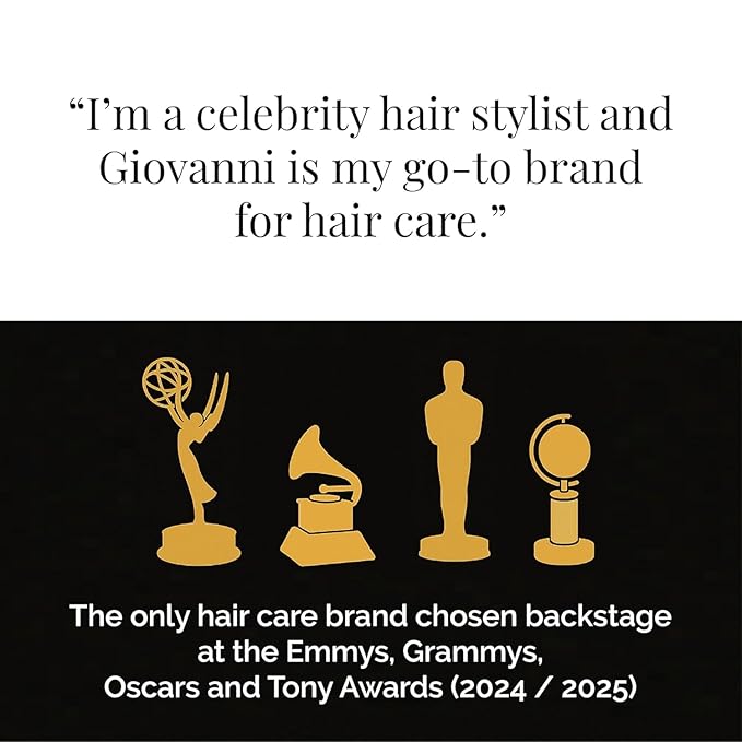 GIOVANNI Color Chic Purple Leave-In Hair Styling & Toning Foam - Purple Foam for Blonde, Gray, Brassy, Fine Hair, Gives Volume & Shine for Women & Men - 7 fl oz (Pack of 1)