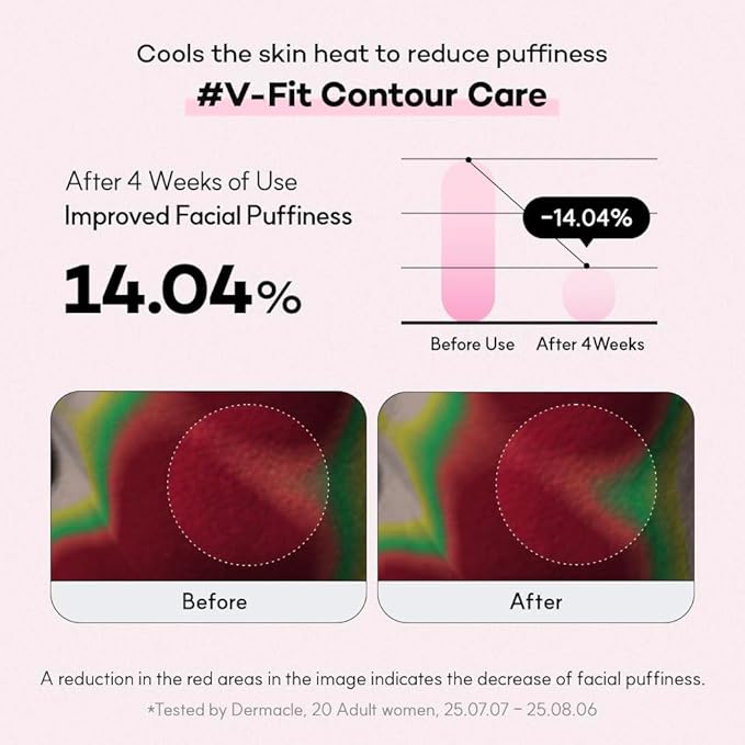 Hydrating V-FIT Synergy Toner (Firming)