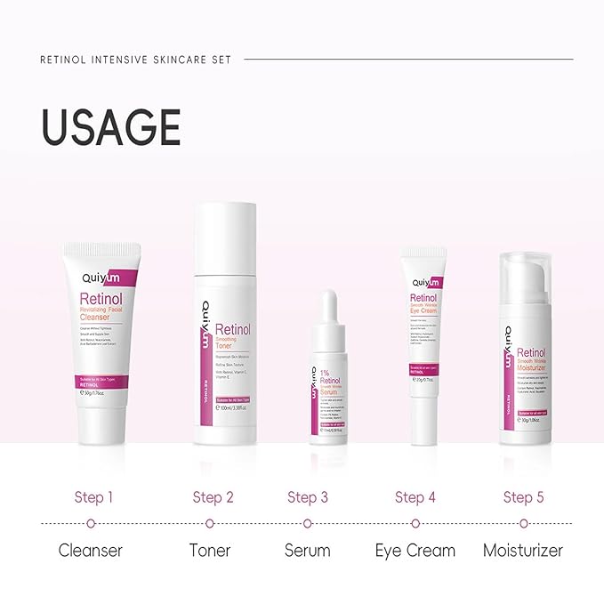 Gifts for Women, Anti Aging Facial Skin Care Routine Set Kit Smooth & Hydrate Skin Retinol Skincare Gift Set with Facial Cleanser, Toner, Serum, Cream, Eye Cream - Travel Essentials Gift Set