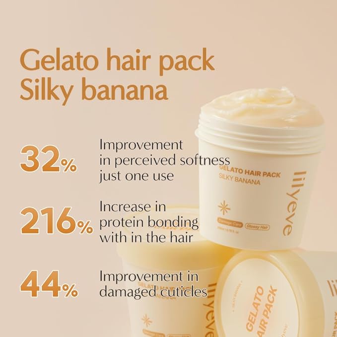 lilyeve REPAIRTURN Gelato Hair Pack, Milk, Egg & Protein for Hair Repair, Hair Mask for Split End Smoothing, Damaged Hair Treatment, Boost Hair Elasticity - Korean Hair Care, Silky Banana 6.76 fl.oz