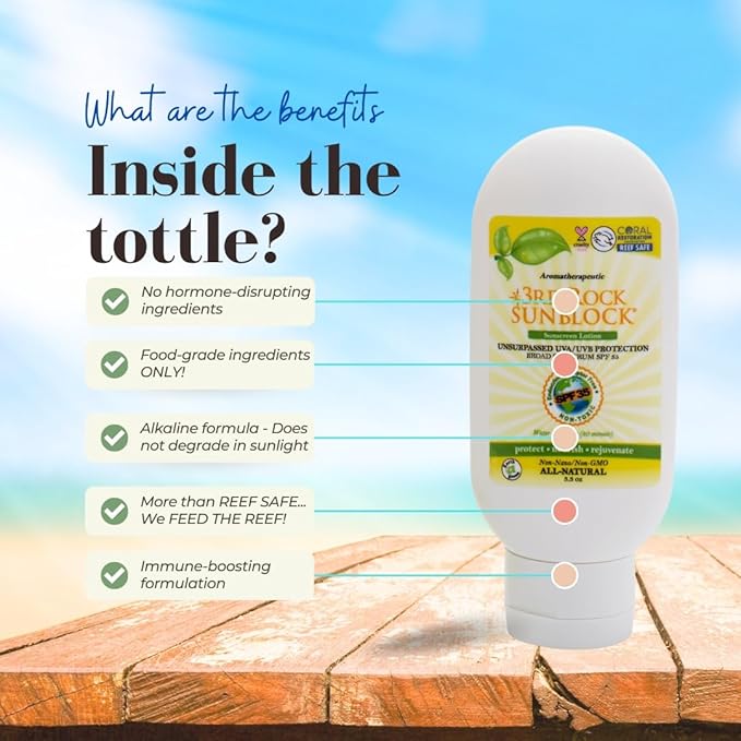 3rd Rock Essentials | 3rd Rock Sunblock® SunScreen Lotion SPF 35 | All Natural Organic Zinc Aromatherapeutic Sunscreen for Sun Protection | All Natural Personal Care (3.3 oz | Single)