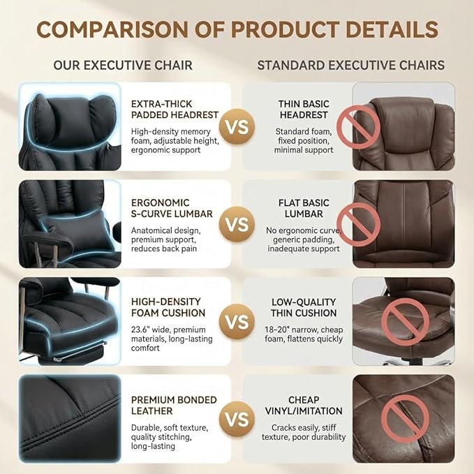 Efomao Big & Tall Office Chair with Footrest, High-Back Leather Executive Desk Chair with Lumbar Support and Padded Armrests, Black