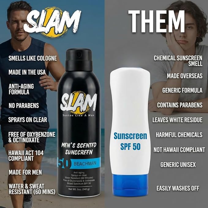SLAM BeachMan Men's Scented Sunscreen Spray – Broad Spectrum SPF 50, Water & Sweat Resistant, Mens Sunblock, UVA/UVB Protection – Cedarwood Scented Sunblock for Body (SPF 50)