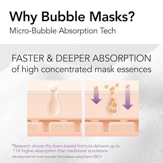 MENOKIN 30 Seconds Bubble Mask (2.36 fl.oz (70ml), Repair)