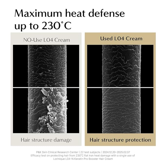L04-N Keratin Heat Protectant Hair Cream 0.67fl oz | Korean Camellia Oil Leave-In Treatment for Silky & Shiny Hair | Anti-Frizz & Moisturizing Hair Serum