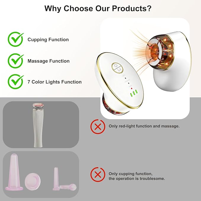 3 IN 1 Lymphatic Drainage Massager Contour Face Cupping Red-light Skin tightening facial tool Double Chin Reducer