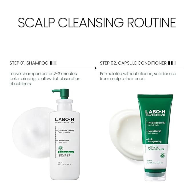 LABO.H Scalp Strengthening Shampoo for Hair Growth & Anti-Loss | Vegan Ceramide Haircare Routine with Rosemary Oil, Biotin and Caffeine, Paraben Free, Korean Hair Care, 13.5 Fl. oz.