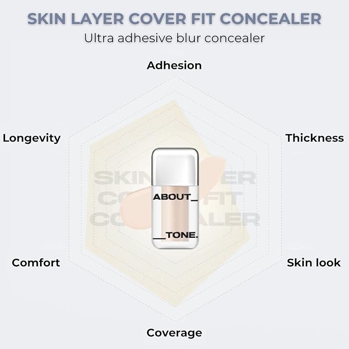 ABOUT TONE Skin Layer Cover Fit Concealer 5 Colors - Ultra Adherence Super Comfort Fit Liquid Concealer 24 Hours Long-Lasting Lightweight Coverage Vegan Korean Face Makeup (21 WARM LIGHT, 0.2)