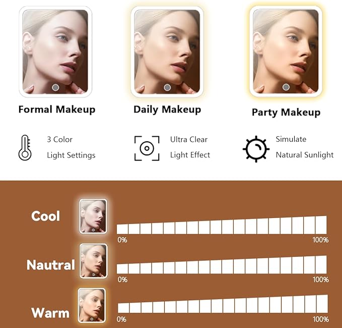 Makeup Bag with Led Mirror,Large Vanity Makeup Cases with 3 Color Setting,Portable Storage and Adjustable Dividers,for Women and Makeup Artists Cosmetic Organizer Travel Makeup Bag-Light Brown